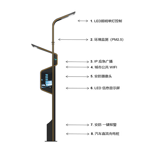 智慧路灯BSW-SMLT-VG-04 (2)