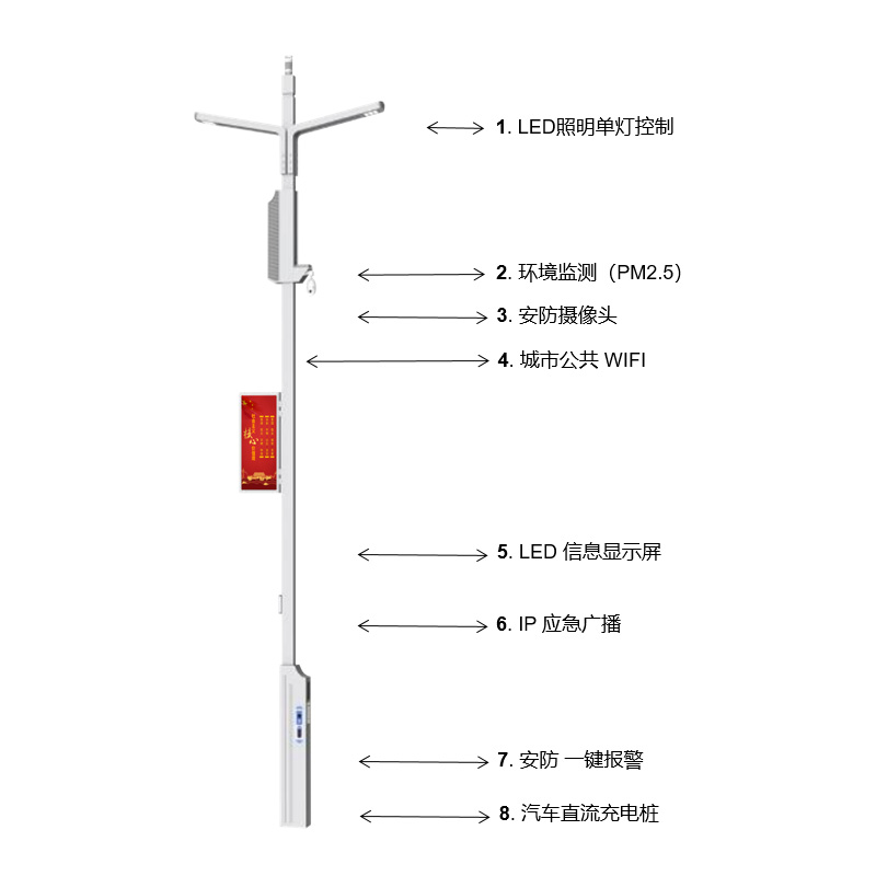 智慧路灯BSW-SMLT-VG-09 (2)