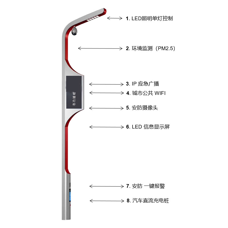 智慧路灯BSW-SMLT-VG-13 (2)