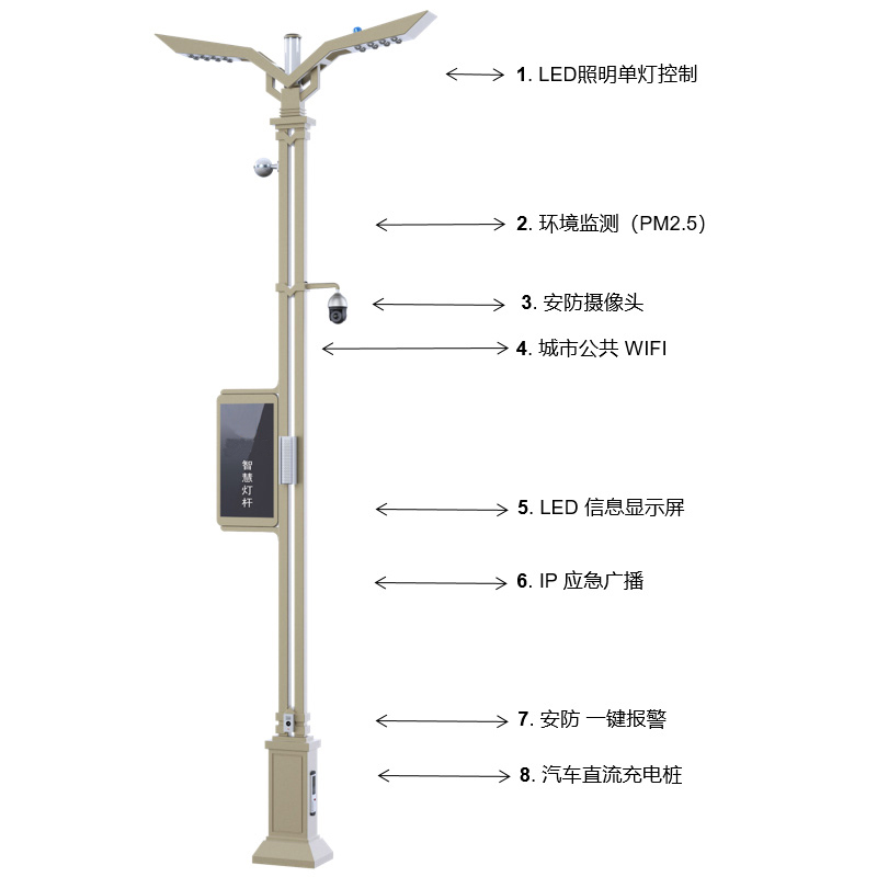 智慧路灯BSW-SMLT-VG-10 (2)