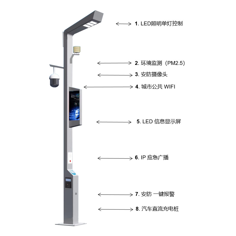 智慧路灯BSW-SMLT-VG-18