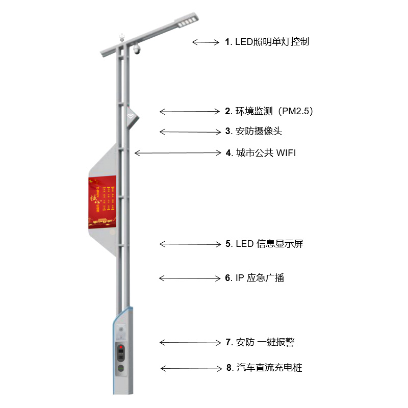 智慧路灯BSW-SMLT-VG-19 (2)