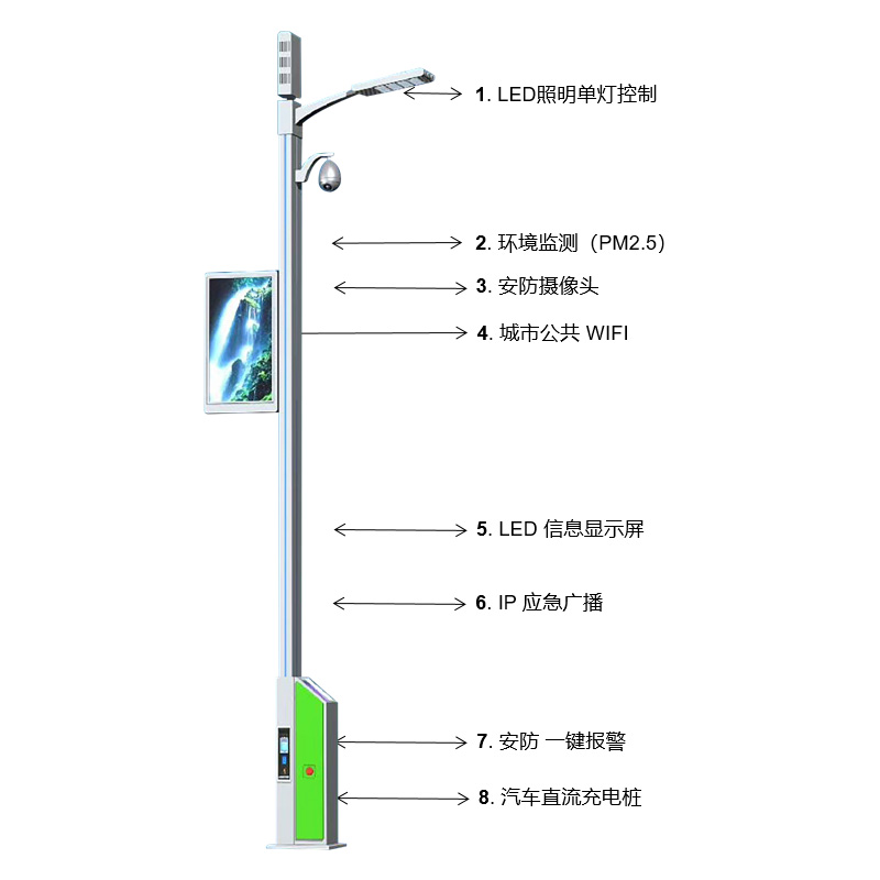 智慧路灯BSW-SMLT-VG-20 (2)