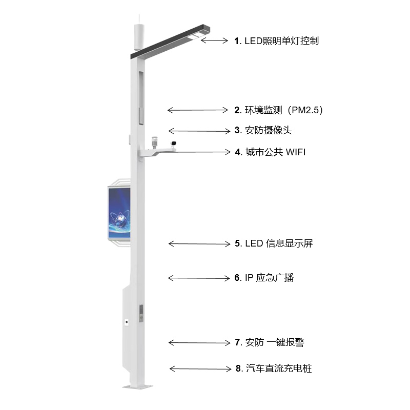 智慧路灯BSW-SMLT-VG-21 (2)