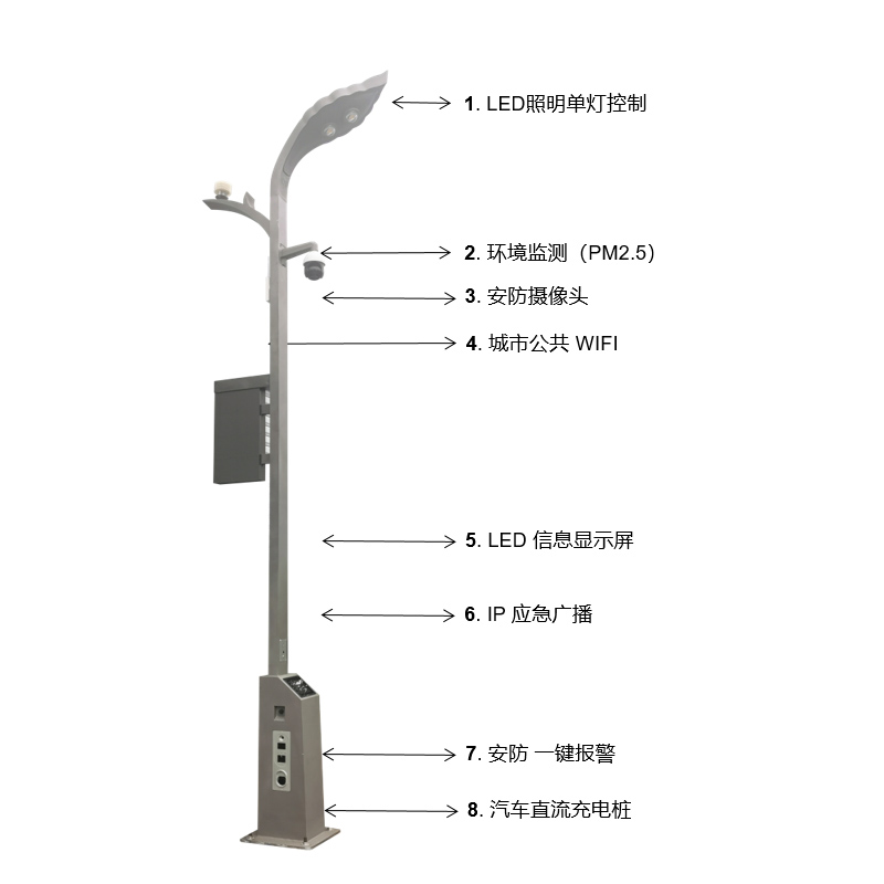 智慧路灯BSW-SMLT-VG-22 (3)